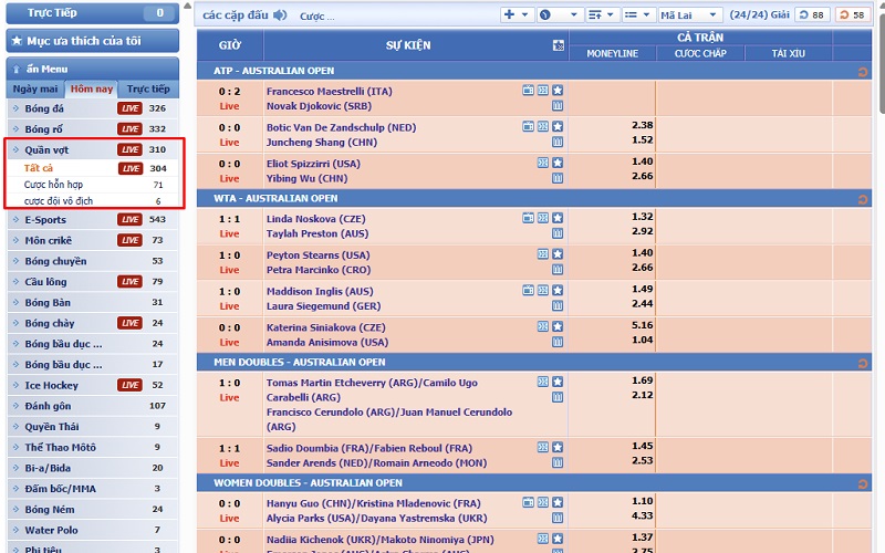 Cá độ Quần Vợt CMD368