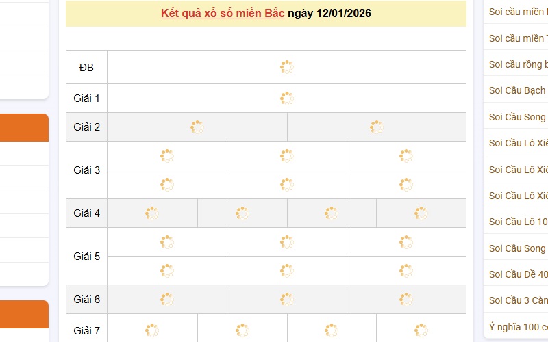 Cách thức quay Xổ Số online