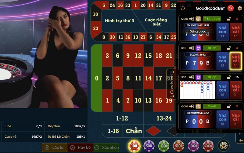 Chiến thuật phân bổ tiền