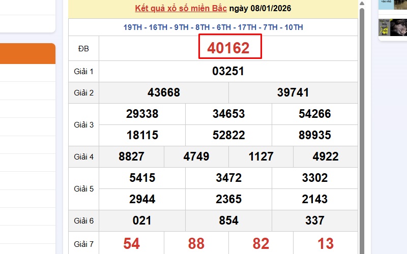 Giải Đặc Biệt theo tổng là gì?