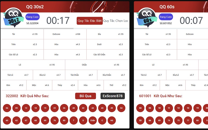 Kèo cược Keno phổ biến