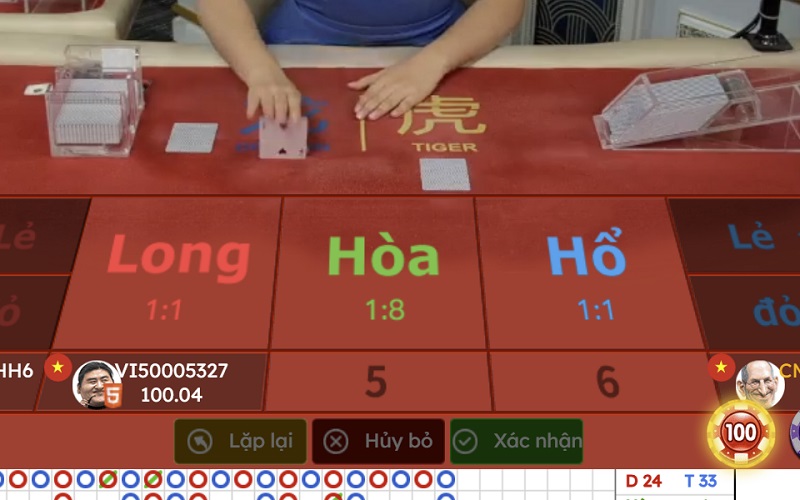 Kinh nghiệm cá cược Rồng Hổ CMD368