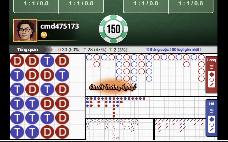 Soi cầu Dragon Tiger