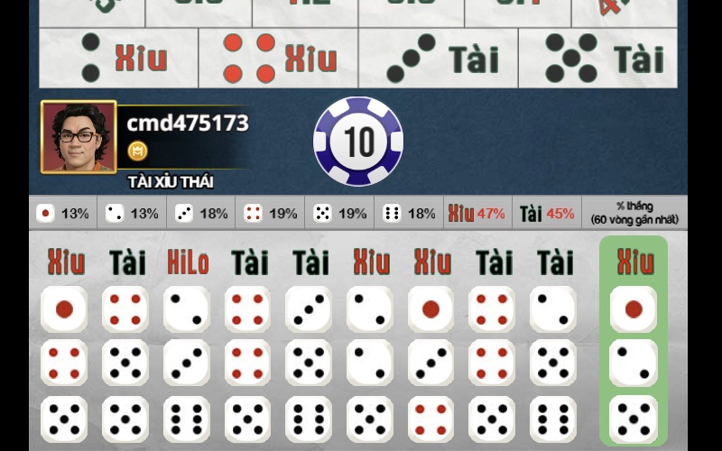 Tham khảo bảng thống kê