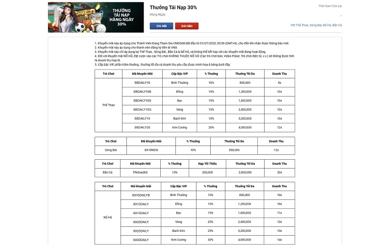 Thưởng Tái Nạp 30%