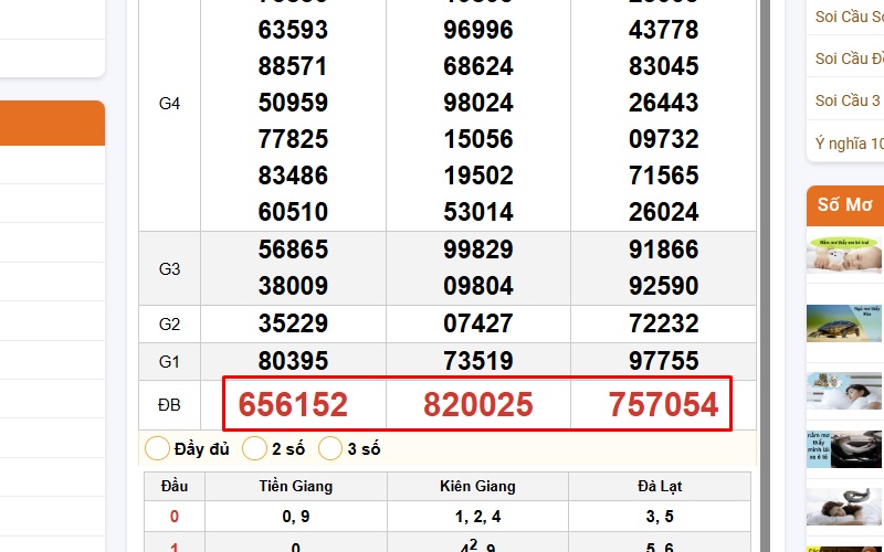 Vì sao phải dùng phương pháp thống kê tổng