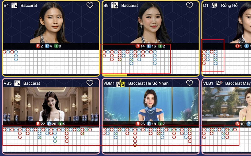 Xem bảng thống kê